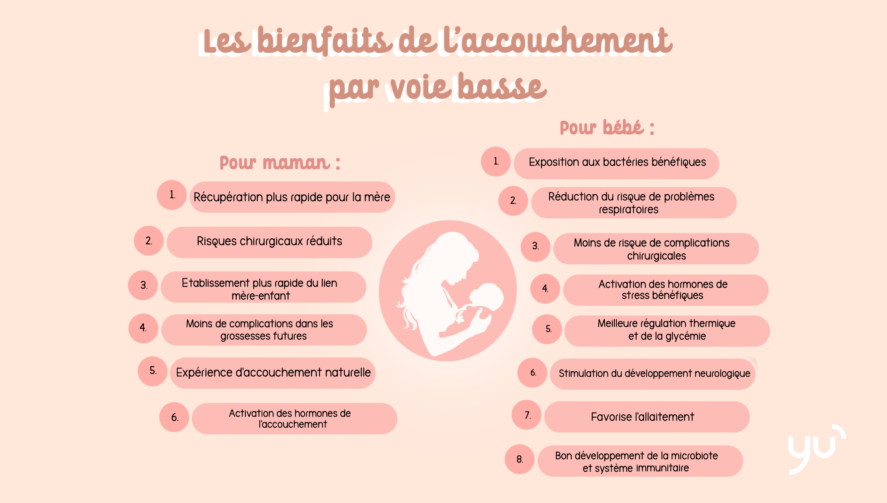 Les bienfaits de l’accouchement par voie basse