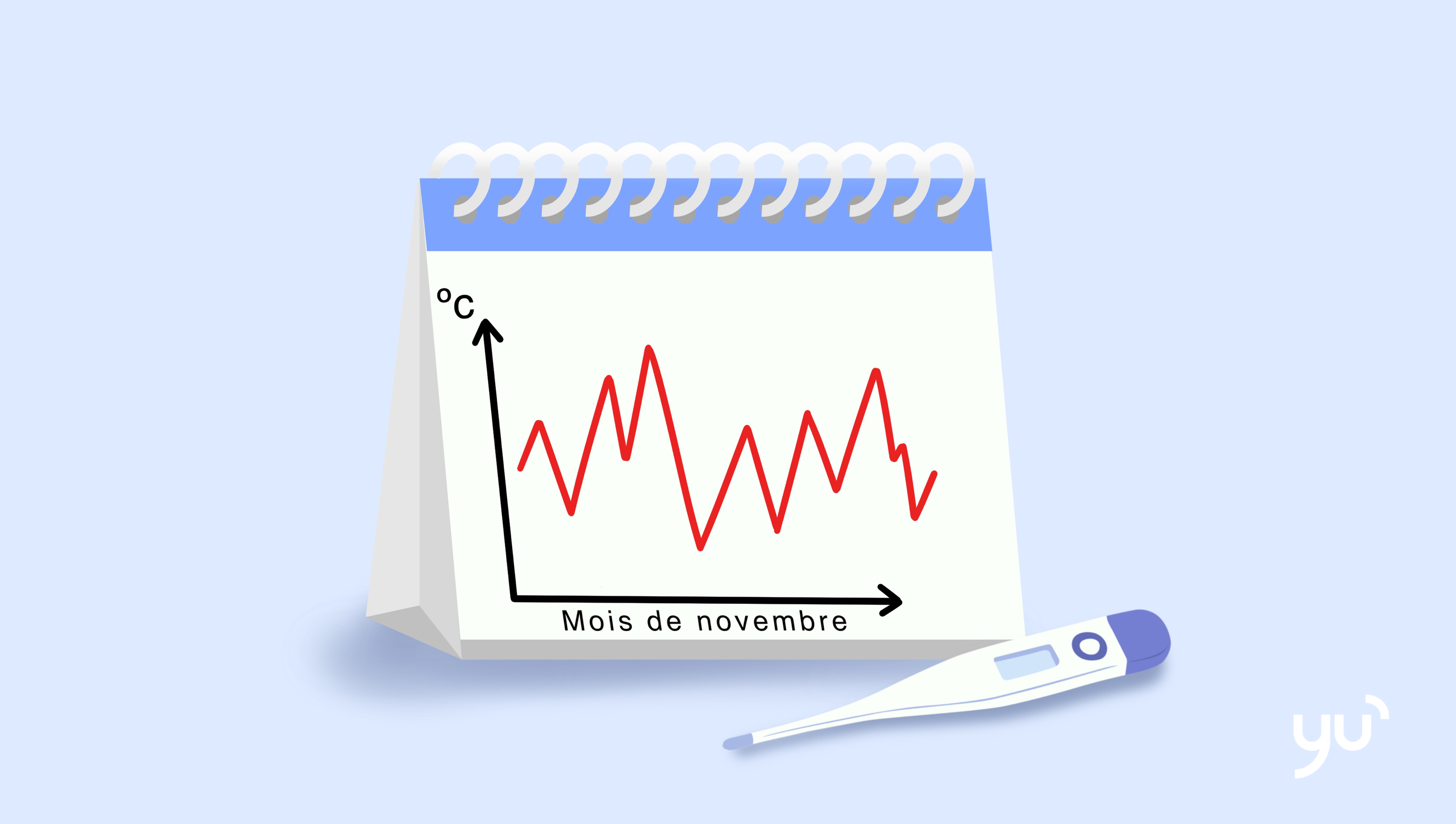 La température basale corporelle : un outil pour suivre votre cycle menstruel