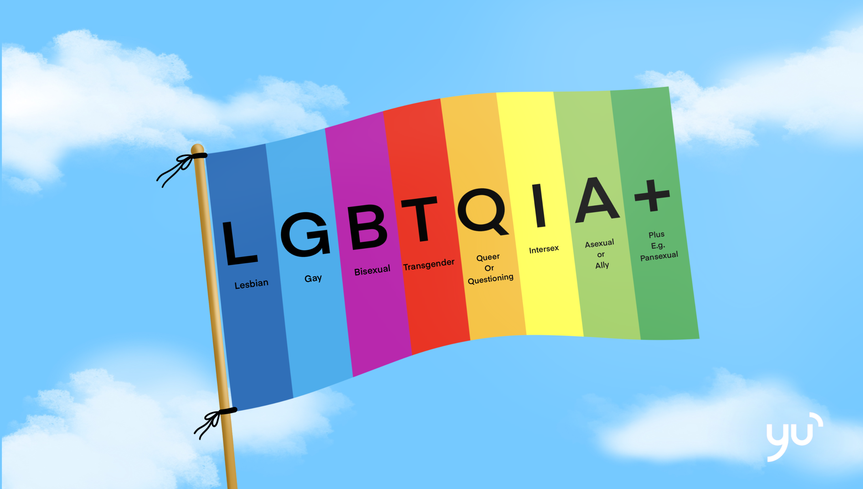 Comprendre l’acronyme LGBTQIA+ : une exploration des identités et orientations