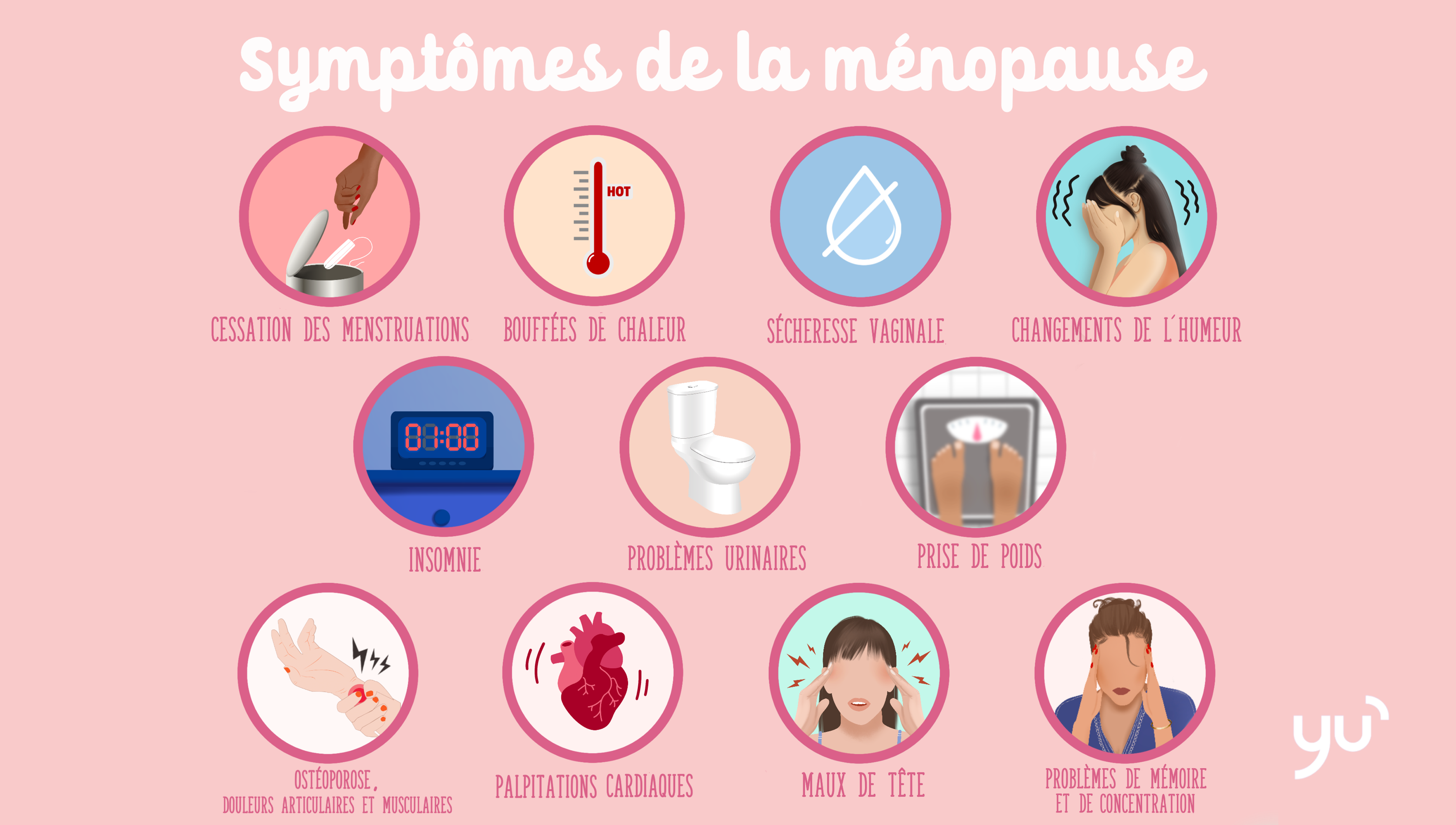 Ménopause : les signes et symptômes à surveiller